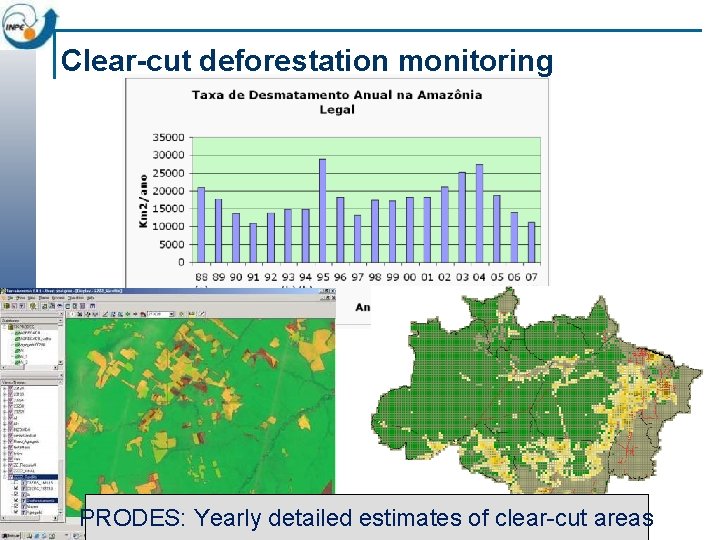 Clear-cut deforestation monitoring ~230 scenes Landsat/year Taxa anual de desmatamento PRODES: Yearly detailed estimates
