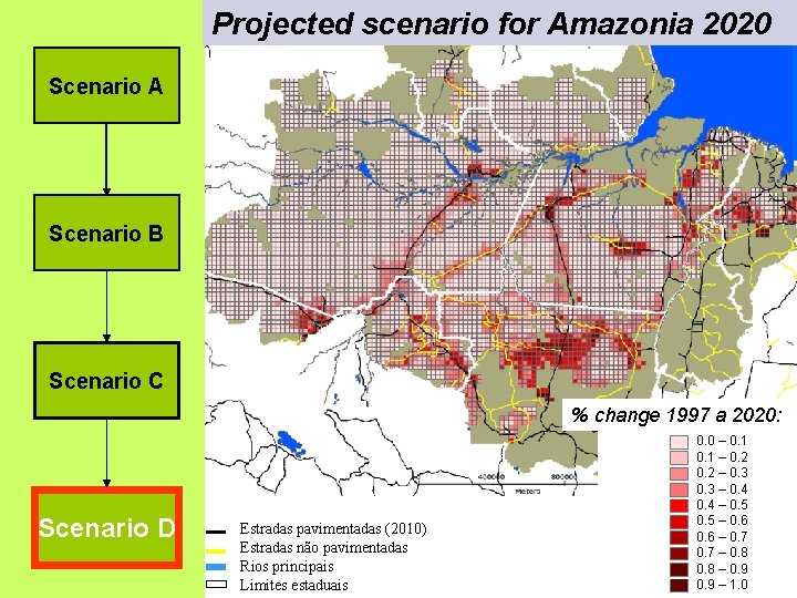 Projected scenario for Amazonia 2020 Scenario A Scenario B Scenario C % change 1997