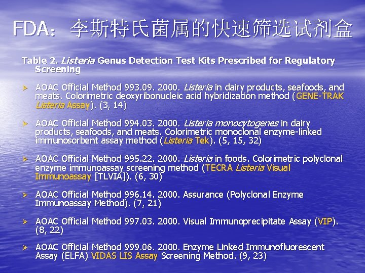 FDA：李斯特氏菌属的快速筛选试剂盒 Table 2. Listeria Genus Detection Test Kits Prescribed for Regulatory Screening Ø AOAC