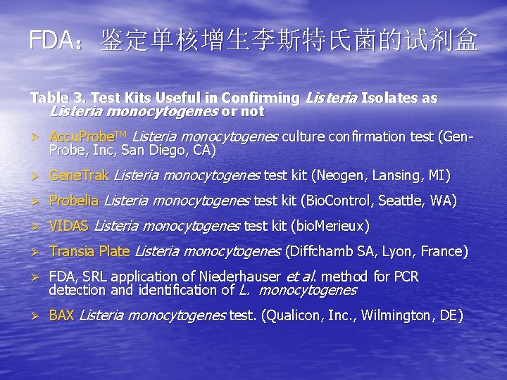 FDA：鉴定单核增生李斯特氏菌的试剂盒 Table 3. Test Kits Useful in Confirming Listeria Isolates as Listeria monocytogenes or