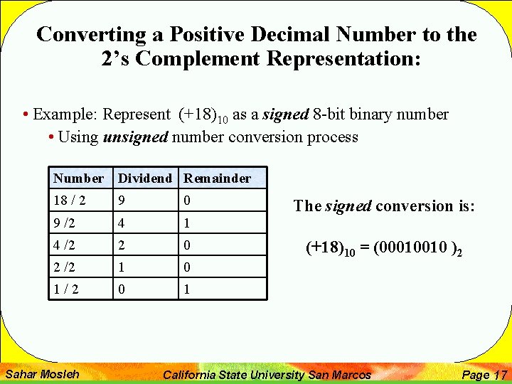 Converting a Positive Decimal Number to the 2’s Complement Representation: • Example: Represent (+18)10