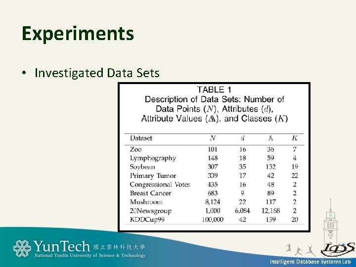 Experiments • Investigated Data Sets Intelligent Database Systems Lab 
