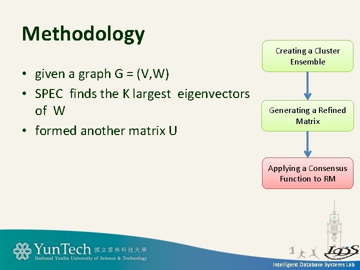 Methodology • given a graph G = (V, W) • SPEC finds the K