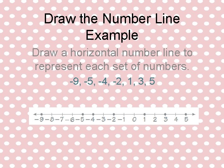 Draw the Number Line Example Draw a horizontal number line to represent each set Draw the Number Line Example Draw a horizontal number line to represent each set