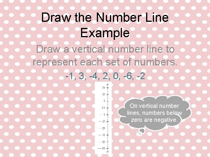 Draw the Number Line Example Draw a vertical number line to represent each set Draw the Number Line Example Draw a vertical number line to represent each set
