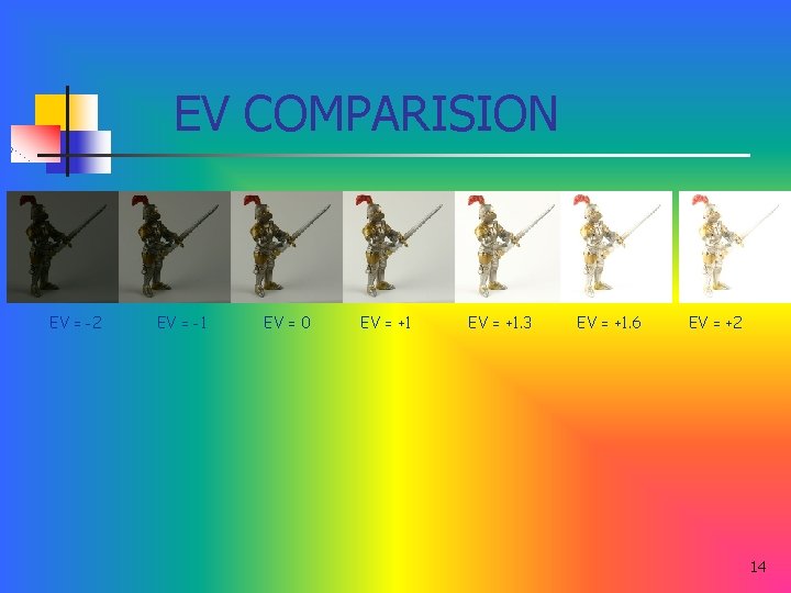 EV COMPARISION EV = -2 EV = -1 EV = 0 EV = +1.