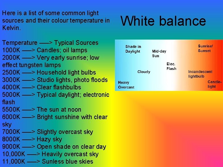 Here is a list of some common light sources and their colour temperature in