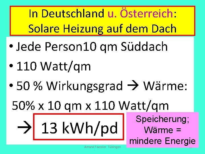 In Deutschland u. Österreich: Solare Heizung auf dem Dach • Jede Person 10 qm