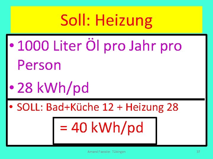Soll: Heizung • 1000 Liter Öl pro Jahr pro Person • 28 k. Wh/pd