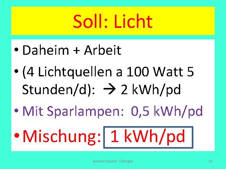 Soll: Licht • Daheim + Arbeit • (4 Lichtquellen a 100 Watt 5 Stunden/d):