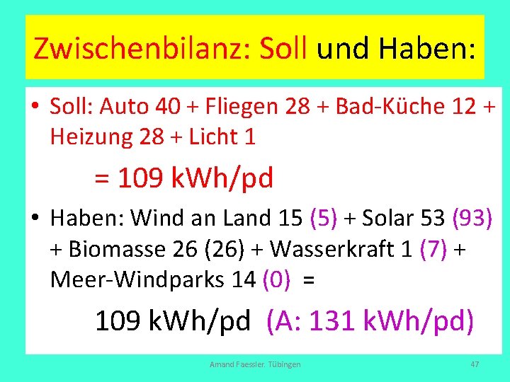 Zwischenbilanz: Soll und Haben: • Soll: Auto 40 + Fliegen 28 + Bad-Küche 12