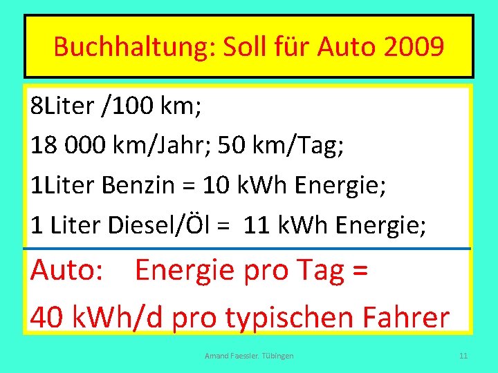 Buchhaltung: Soll für Auto 2009 8 Liter /100 km; 18 000 km/Jahr; 50 km/Tag;