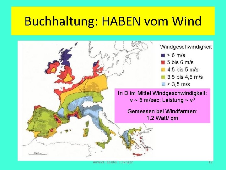 Buchhaltung: HABEN vom Wind In D im Mittel Windgeschwindigkeit: v ~ 5 m/sec; Leistung