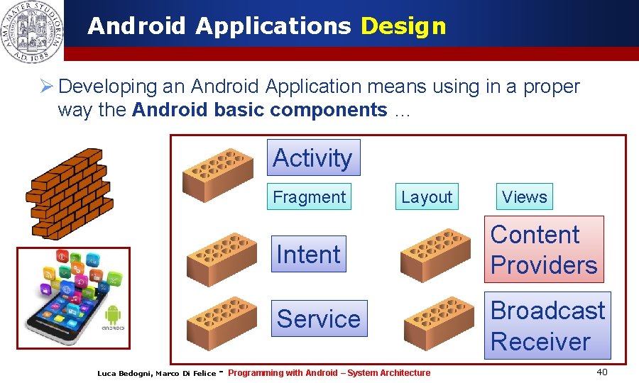 Android Applications Design Ø Developing an Android Application means using in a proper way