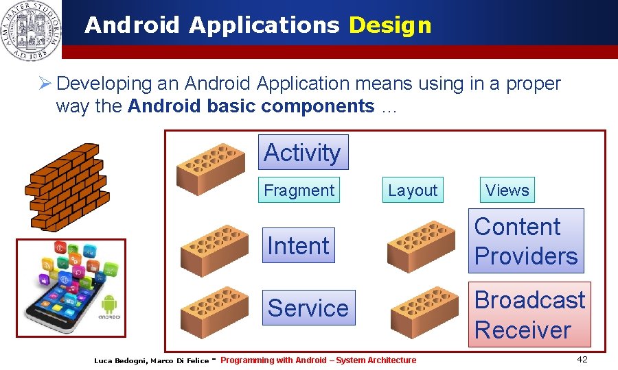 Android Applications Design Ø Developing an Android Application means using in a proper way