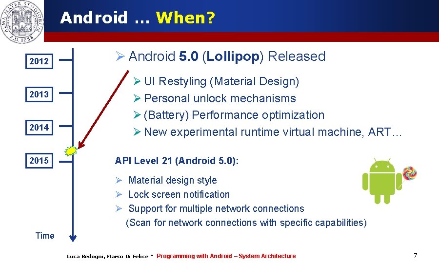 Android … When? 2012 2013 2014 2015 Ø Android 5. 0 (Lollipop) Released Ø
