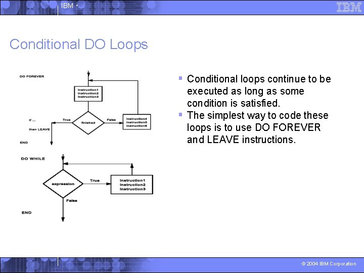 IBM ^ Conditional DO Loops § Conditional loops continue to be executed as long