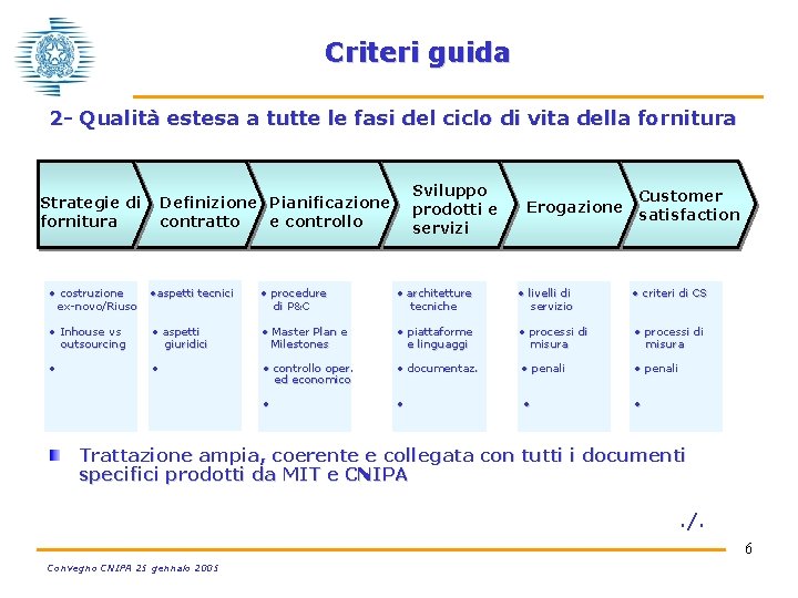 Criteri guida 2 - Qualità estesa a tutte le fasi del ciclo di vita