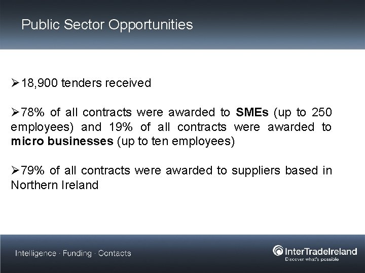 Public Sector Opportunities Ø 18, 900 tenders received Ø 78% of all contracts were