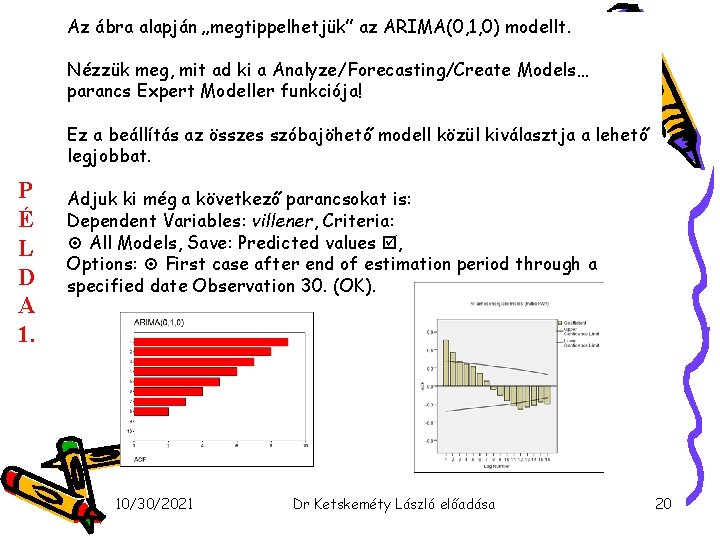 Az ábra alapján „megtippelhetjük” az ARIMA(0, 1, 0) modellt. Nézzük meg, mit ad ki