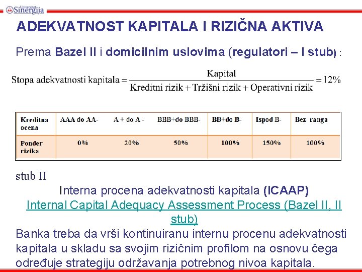 ADEKVATNOST KAPITALA I RIZIČNA AKTIVA Prema Bazel II i domicilnim uslovima (regulatori – I