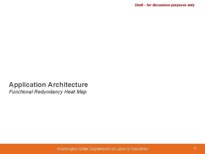 Draft – for discussion purposes only Application Architecture Functional Redundancy Heat Map Washington State