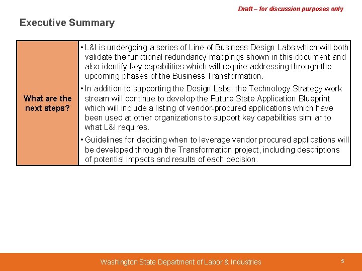 Draft – for discussion purposes only Executive Summary • L&I is undergoing a series