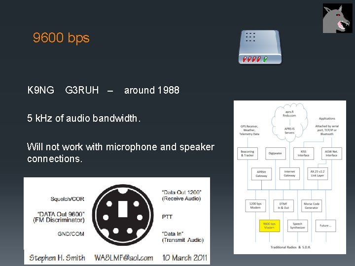 9600 bps K 9 NG G 3 RUH – around 1988 5 k. Hz