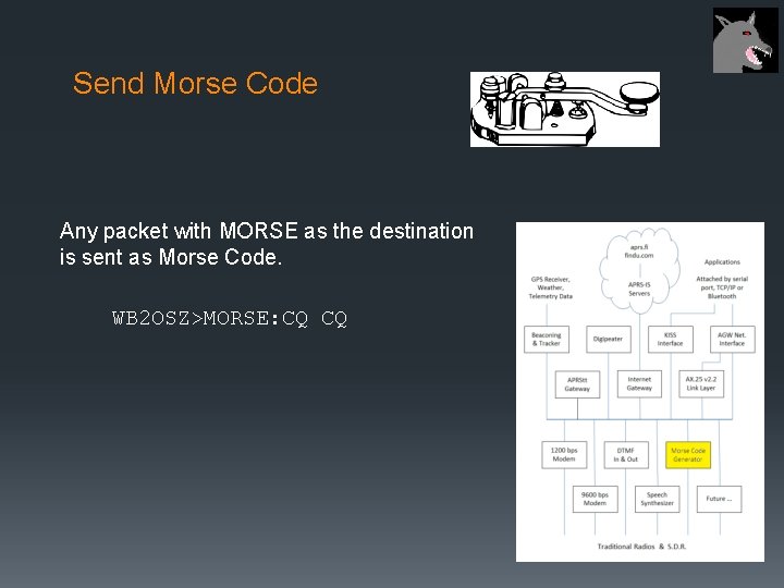 Send Morse Code Any packet with MORSE as the destination is sent as Morse