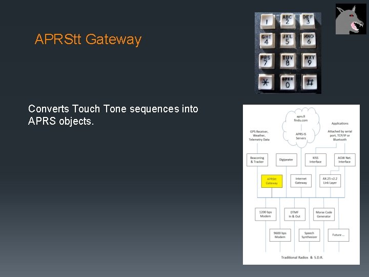 APRStt Gateway Converts Touch Tone sequences into APRS objects. 
