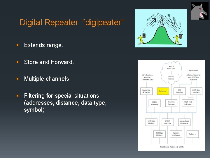 Digital Repeater “digipeater” § Extends range. § Store and Forward. § Multiple channels. §