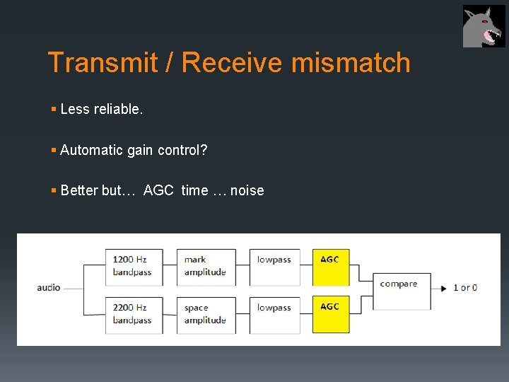 Transmit / Receive mismatch § Less reliable. § Automatic gain control? § Better but…