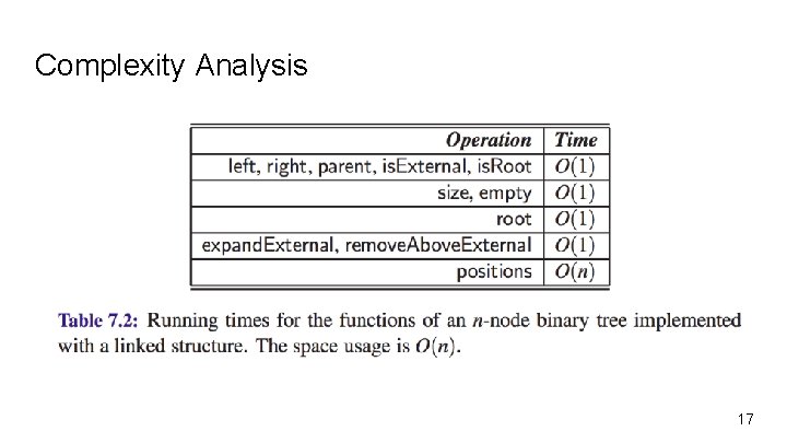 Complexity Analysis 17 Complexity Analysis 17