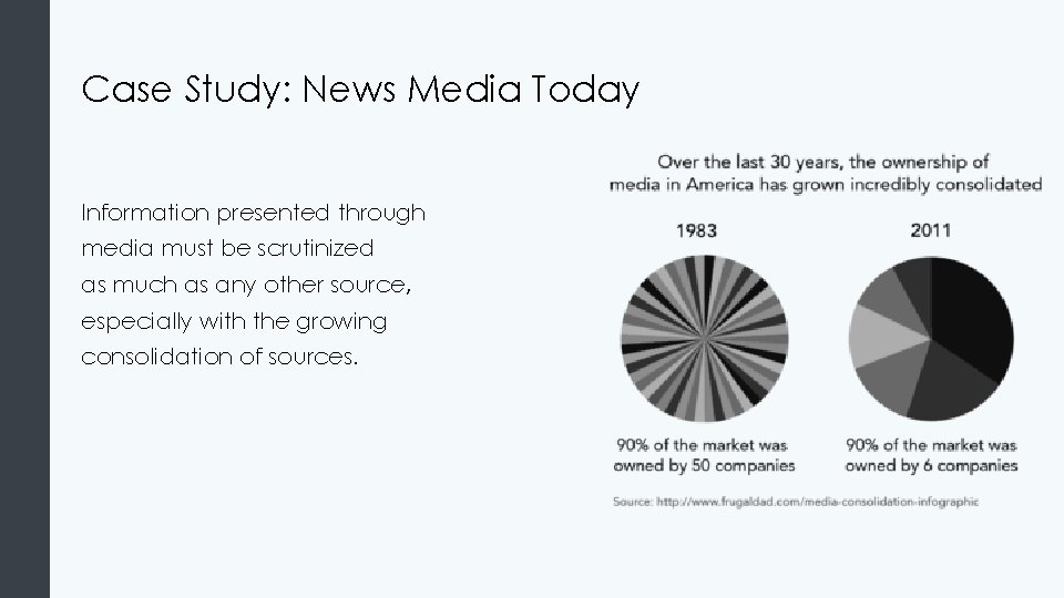 Case Study: News Media Today Information presented through media must be scrutinized as much