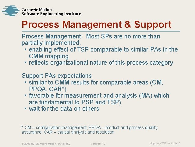 Carnegie Mellon Softw are Engineering Institute Process Management & Support Process Management: Most SPs