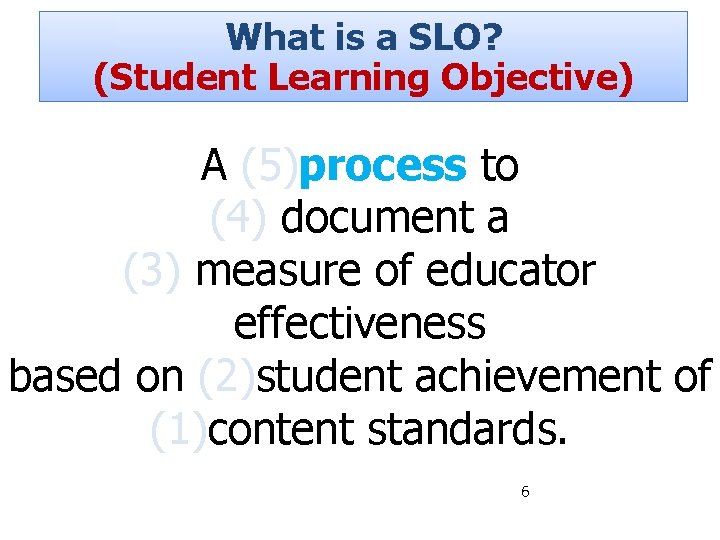 What is a SLO? (Student Learning Objective) A (5)process to (4) document a (3)