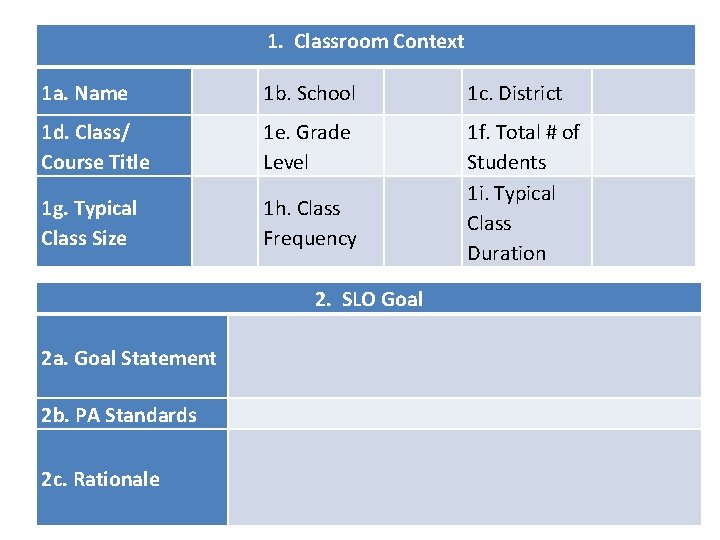 1. Classroom Context 1 a. Name 1 b. School 1 c. District 1 d.