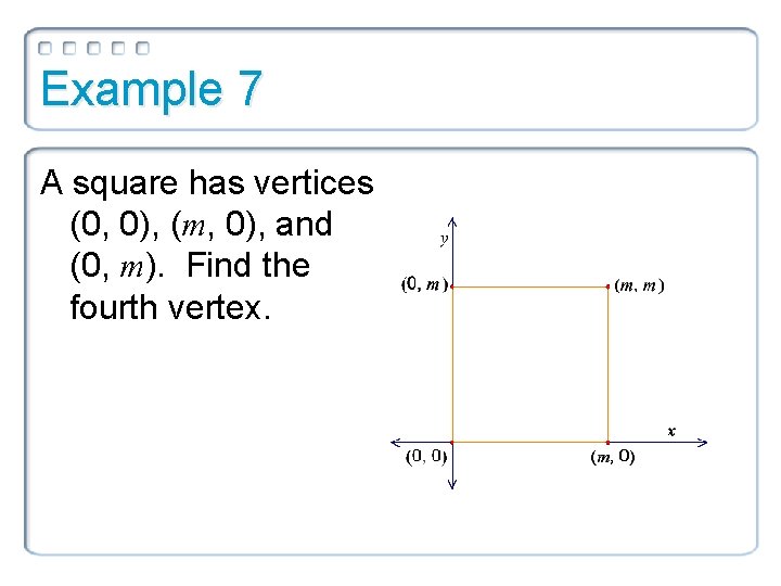 Example 7 A square has vertices (0, 0), (m, 0), and (0, m). Find