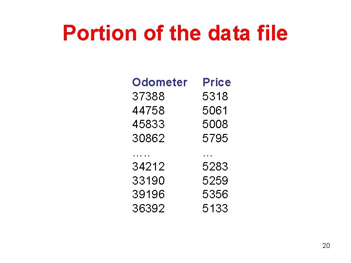 Portion of the data file Odometer 37388 44758 45833 30862 …. . 34212 33190 Portion of the data file Odometer 37388 44758 45833 30862 …. . 34212 33190