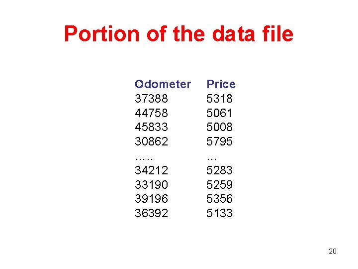 Portion of the data file Odometer 37388 44758 45833 30862 …. . 34212 33190