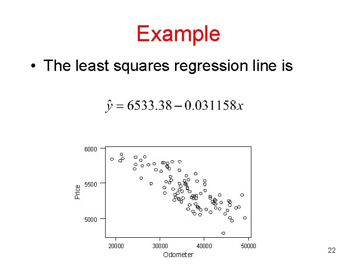Example • The least squares regression line is Price 6000 5500 5000 20000 30000 Example • The least squares regression line is Price 6000 5500 5000 20000 30000