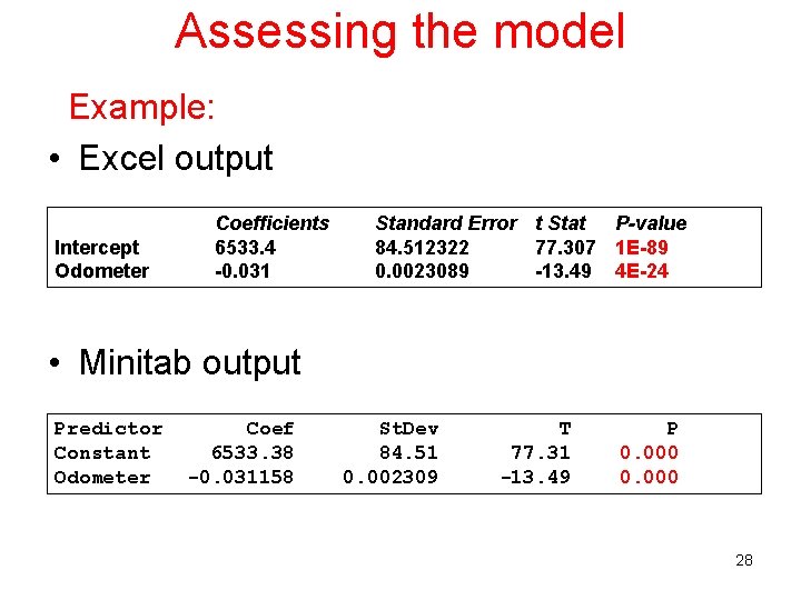 Assessing the model Example: • Excel output Intercept Odometer Coefficients 6533. 4 -0. 031 Assessing the model Example: • Excel output Intercept Odometer Coefficients 6533. 4 -0. 031
