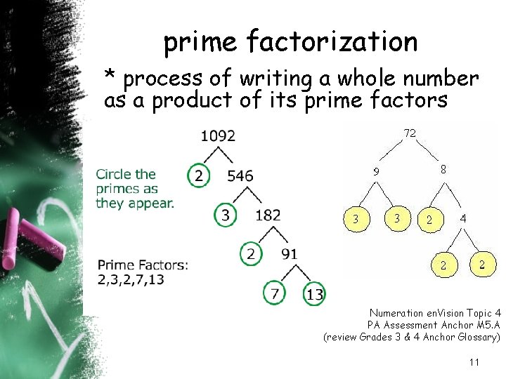 prime factorization * process of writing a whole number as a product of its