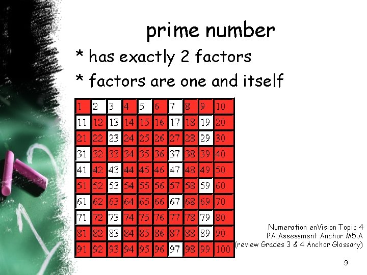 prime number * has exactly 2 factors * factors are one and itself Numeration