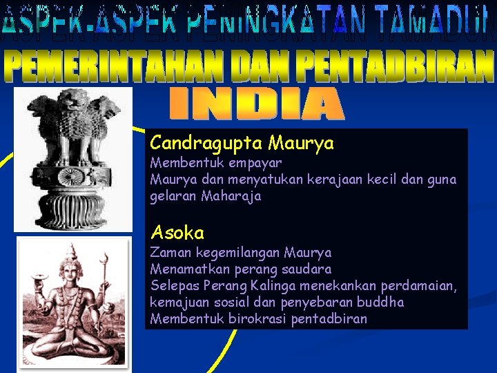 Candragupta Maurya Membentuk empayar Maurya dan menyatukan kerajaan kecil dan guna gelaran Maharaja Asoka