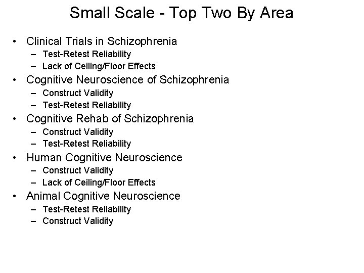Small Scale - Top Two By Area • Clinical Trials in Schizophrenia – Test-Retest