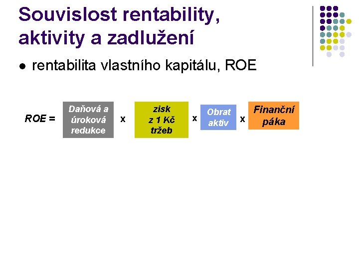 Souvislost rentability, aktivity a zadlužení l rentabilita vlastního kapitálu, ROE = Daňová a úroková