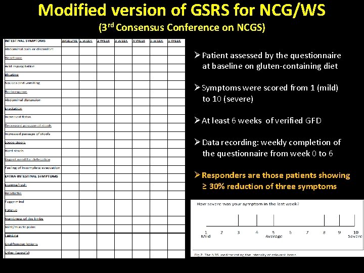 Modified version of GSRS for NCG/WS (3 rd Consensus Conference on NCGS) ØPatient assessed