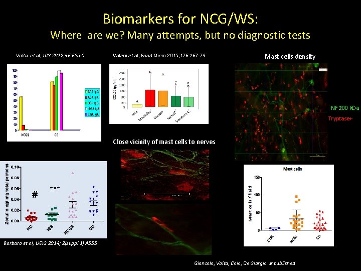 Biomarkers for NCG/WS: Where are we? Many attempts, but no diagnostic tests Volta et