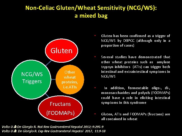 Non-Celiac Gluten/Wheat Sensitivity (NCG/WS): a mixed bag Gluten NCG/WS Triggers Other wheat proteins, i.